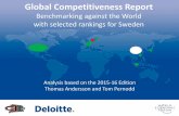 Global Competitiveness Report - Deloitte · Global Competitiveness Report Benchmarking against the World with selected rankings for Sweden. ... remains stronghold UK (#10) Move down