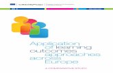 Application of learning outcomes approaches across Europe · This Cedefop reference publication maps and analyses the shift to learning outcomes in education and training policies