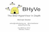 The BSD HyperVisor In Depth - bhyvebhyve.org/BHyVe-EuroBSDcon2012.pdf · BHyVe began life in FreeBSD 8.1 Is manageable in FreeBSD 9.0 FreeBSD 9.1 suffers from AVX floating point changes