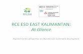 RCE$ESD$EAST$KALIMANTAN:$ AtGlance#rcenetwork.org/portal/sites/default/files/paper_articles/East... · Longtermobjec-veistodevelopcapacityonsustainablesociety. Whileotherobjecvesinclude: