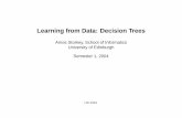 Learning from Data: Decision Trees - Leobeninstitute.unileoben.ac.at/.../Unterlagen/decisiontree-slides.pdf · Decision trees † Decision tree learning is a method for approximating