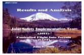 CONTROLLED FLIGHT INTO TERRAIN (CFIT) JOINT SAFETY ... · Page iii TABLE OF CONTENTS CFIT JSIT/Results and Analysis I. Executive Summary II. Introduction III. The JSIT Process IV.