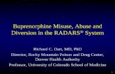 Buprenorphine Misuse, Abuse and Diversion in the RADARS … · 5 Drug Dependence Pathway Opportunity Use Abuse Dependence Drug Diversion URDD ... KS MO TX OK AR LA MS AL GA FL TN