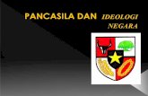 Studi tentang Ide-ide manusia (Destutt - staffnew.uny.ac.idstaffnew.uny.ac.id/.../pancasila-sebagai-ideologi-negara.pdf · Pancasila sebagai Ideologi Terbuka