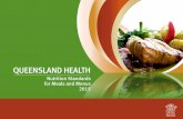 Queensland Health Nutrition Standards for Meals and Menus · The health outcomes and experience of those in our care can be improved with quality meals and good nutrition. The Queensland