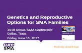 Genetics and Reproductive Options for SMA Families · Kandel, JH Schwartz, TM Jessell , eds., 4. th. Ed. McGraw Hill. Loss of MN cells leads to Muscle Atrophy. Part 1: SMA and Genetics.