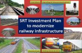 SRT Investment Plan to modernize railway infrastructure - Mr Prasert... · Lop Buri – Pak Nam Pho 148 Pak Nam Pho – Denchai 285 Total 433 Route Distance ... Surat Thanee – Padang