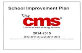 School Improvement Plan - Charlotte-Mecklenburg Schoolsschools.cms.k12.nc.us/eastmecklenburgHS/Documents/EMHS School... · School Improvement Plan ~(I Charlotte-Mecklenburg Schools