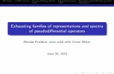 Exhausting families of representations and spectra of ... fileMotivationsFaithfull families Full and exhausting families Unbounded operators Parametric pseudodi erential operators