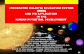 INTEGRATED HOLISTIC EDUCATION SYSTEM (IHES) AND … · 7 types / level nafs (aqidah) iman (living) life aqal 6 intellectual faculties action qalb / hati roh / spirit house (ihsan)