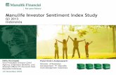 Manulife Investor Sentiment Index Study · 7 negara di Asia Dana tunai/ tabungan 2 . ... investasi % yang mengatakan sekarang adalah waktu yang buruk atau sangat buruk untuk investasi