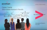 Career Capital 2014 Global Research Results - Accenture fileCareer Capital 2014 Global Research Results . 2 ... Generation X (1965-1978) Generation Y ... United Arab Emirates, United