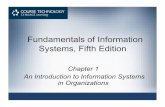 Fundamentals of Information Systems, Fifth Editionradford.edu/~mhtay/ITEC110/Fundamental_Info_Sys/Lecture/ch01_5e.pdf · Fundamentals of Information Systems, Fifth Edition 5 Principles