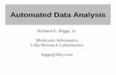 Automated Data Analysis - Pennsylvania State Universitypersonal.psu.edu/jol2/course/stat597e/reading/msdata.pdf · Multiple linear regression x Ridge ... – Rapid prototyping ...