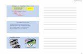 Klasifikasi Data Citra - lbprastdp.staff.ipb.ac.idlbprastdp.staff.ipb.ac.id/.../Minggu-10-Klasifikasi-Data-citra-RS.pdf · 4/30/2012 1 Minggu 10: Klasifikasi Data Citra Proses Sebelum