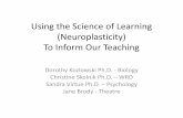 Using the Science of Learning (Neuroplasticity) To Inform ... · Using the Science of Learning (Neuroplasticity) To Inform Our Teaching Dorothy Kozlowski Ph.D. - Biology ... After