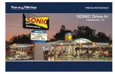 SONIC Drive-Inimages3.loopnet.com/d2/...Wepbikk7wrawhvSBY/document.pdfPROPERTY SUMMARY OFFERING SUMMARY 3# OFFERING SUMMARY Representative Photo SONIC Drive-In **Sales Available Upon