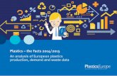 An analysis of European plastics production, demand and ... · 7 An industry generating about 26.3 billion euro for Estimated data public finance and welfare. for EU-27 (excl. NO/CH),