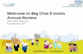 Welcome to Big Chat 9 meets Annual Review · Personal Health Budgets (PHBs) @NHSSSCCG #CCGBigChat Fiona Taylor Chief officer NHS South Sefton CCG . What is a Personal Health Budget?