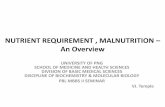 NUTRIENT REQUIREMENT , MALNUTRITION – An Overviewvictorjtemple.com/Nutrient Requirements and Malnutrition PPP3.pdf · •Children tend to be older than those with Marasmus and tend