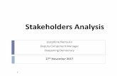 Stakeholders Analysis - DGF · Stakeholder Analysis/Mapping •Stakeholder analysis is a process of: •identifying key stakeholders to an intervention, •their interests in the