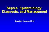 Sepsis: Epidemiology, Diagnosis, and Management - PACCM and septic shock.pdf · • Sepsis –SIRS + infection site • Severe sepsis –Sepsis with organ dysfunction • Septic Shock
