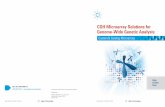 CGH Microarray Solutions for Genome-Wide … Genomic Hybridization (CGH) microarrays from Agilent. Agilent CGH microarrays are widely recognized as the industry standard for genome-wide