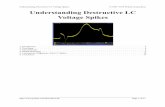 Pololu - Understanding Destructive LC Voltage Spikes · Understanding Destructive LC Voltage Spikes 1. Introduction ...