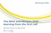 The NHS and Horizon 2020 - learning from the first call/media/Confederation/Files/public access... · Octavio Pernas Horizon 2020 UK National Contact Point Health, Demographic Change