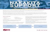 Nakakita Support Actuator and Process Valve Services · SUPPORT NAKAKITA Actuator and Process Valve Services Moog has been an authorized Nakakita repair center since 2009. Today,