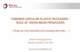 TOWARDS CIRCULAR PLASTIC PACKAGING : ROLE OF … · TOWARDS CIRCULAR PLASTIC PACKAGING : ROLE OF VIRGIN RESIN PRODUCERS Greener Packaging Seminar ... rPP - Injection - Food contact
