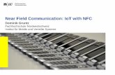 Near Field Communication: IoT with NFC - Meetupfiles.meetup.com/2621682/IoT-and-NFC-Sept-5.pdf · Near Field Communication: IoT with NFC ... (and can launch applications) ... Bidirectional