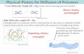 Physical Picture for Diffusion of Polymers · 2018-06-21 · Physical Picture for Diffusion of Polymers • Low Molecular Weight (M < M e) chains shown moving past one another.