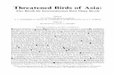 Threatened Birds of Asia - BirdLife Internationaldatazone.birdlife.org/userfiles/file/Species/AsRDBPDFs/species/... · Threatened Birds of Asia: The BirdLife International Red Data