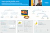 Selecting the Right WAX Column - agilent.com Column... · Agilent J&W WAX GC columns deliver excellent inertness with greater sensitivity than competitive WAX columns. With the increasing