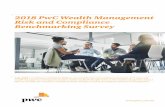 2018 PwC Wealth Management Risk and Compliance ... · Our 11th annual survey of Australian wealth management risk and compliance functions suggests they are at a crossroads. The sector