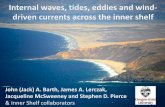 Internal waves, tides, eddies and wind- driven currents ... · 2. cross-shelf eddy flux from current instabilities • Use in-water data to interpret and understand remotely-sensed