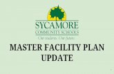 UPDATE MASTER FACILITY PLAN - sycamoreschools.org · Goal: Finalize options MFP Update Outlinefor concept testing Key factors Master plan options Bond issue Operational costs & impact