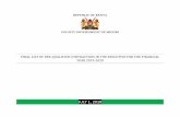 REPUBLIC OF KENYA COUNTY GOVERNMENT OF MIGORI · 20 SADAP COMPANY LTD BOX 68242NAIROBI Sadapcompanyltd@gmail.com 0720032165 21 SAZAGEN GENERAL SUPPLIERS BOX102AWENDO sazagen@yahoo.com