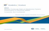 Service Continuity Data on Distribution System … 2013 Service Continuity Data on Distribution System Performance in Electrical Utilities Composite, Non-Confidential Electric Power