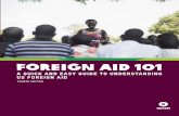 Foreign aid 101 - Oxfam America | The power of … Aid 101 | OXFAM AMERICA 5 Americans overestimate how much money the US government spends on foreign aid. Surveys report that, on