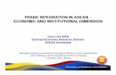 JoonJoon Lian Lian WANWAN External Economic Relations ... · • ASEAN-China Free Trade Agreement (ACFTA) – 2005 • ASEAN-Korea Free Trade Agreement (AKFTA) – 2007 • ASEAN-Japan