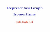 Representasi Graph Isomorfisme - Heri Risdianto's Weblog fileRepresentasi graph: 1. Adjacency list 2. Adjacency matrix 3. Incidence matrix Contoh: undirected graph Adjacency list 1: