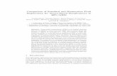 Comparison of Standard and Riemannian Fluid Registration for Tensor-Based Morphometry in HIV/AIDS · Comparison of Standard and Riemannian Fluid Registration for Tensor-Based Morphometry
