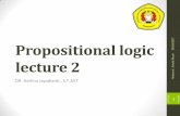 Propositional logic 17 - learning.upnyk.ac.idlearning.upnyk.ac.id/pluginfile.php/5930/mod_resource/content/1... · Basics of Propositional Logic •All arguments are reducible to