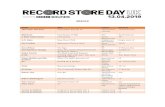 #RSD19 - recordstoreday.co.uk · Beth Hart Front And Center - Live From New York Provogue / Mascot Label Group 12" 2LP Bevis Frond, The Vavona Burr Fire Archive 2LP Bevis Frond, The