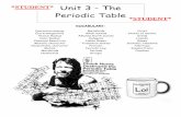 Periodic Table *STUDENT* · 1 Unit 3 - The Periodic Table VOCABULARY: Ionization energy Electronegativity Atomic Radius Ionic Radius Chemical Reactivity Metallic Character