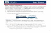 Public Assistance Delivery Model - fema.gov · 1 . Public Assistance Delivery Model. The Public Assistance (PA) Program is FEMA’s largest grant program, averaging $4.7 billion in