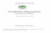 Prudential Regulations - sbp.org.pk · (MTBs); c) ˝Equity ˛ means and includes Paid-up Capital, Share Premium, General Reserves and un- ... MFBs shall obtain a written declaration