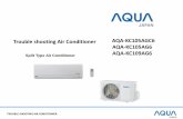 Trouble shooting Air Conditioner AQA-KC105AGC6 AQA …aquajapanid.com/upload_files/files/a0508edb-e27b-4062-bd... · 2017-04-24 · 6 7. TROUBLE SHOOTING AIR CONDITIONER ... gunakan